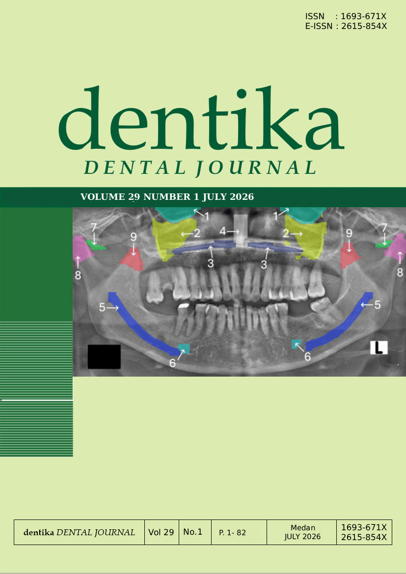 					View Vol. 29 No. 1 (2026): Dentika: Dental Journal
				